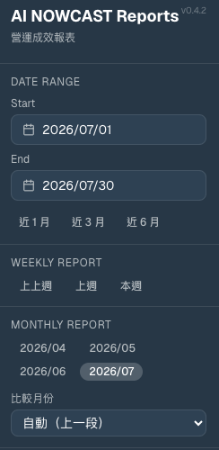 報表期間設定側欄