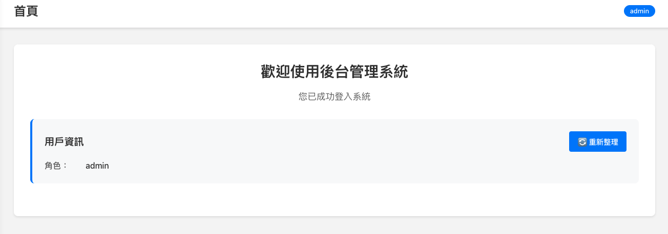 顯示目前角色