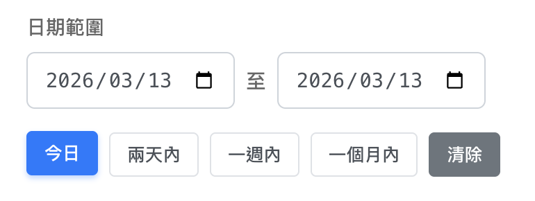 今日摘要日期篩選