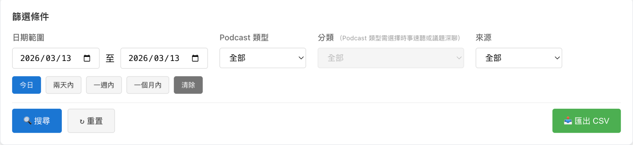 數據總覽頁面